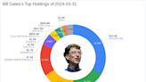 Bill Gates Adjusts Holdings: A Closer Look at Berkshire Hathaway's Impact