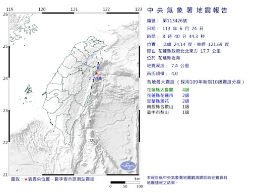 快訊/8點40分花蓮又地震！芮氏規模4.0 4縣市有感