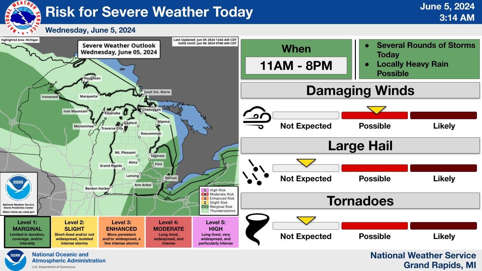 Potentially severe storms expected in Lansing area, across Michigan