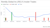 Insider Sell Alert: CFO Hemanth Munipalli Sells 4,973 Shares of Remitly Global Inc (RELY)