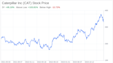 Decoding Caterpillar Inc (CAT): A Strategic SWOT Insight