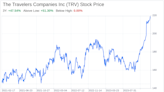 Decoding The Travelers Companies Inc (TRV): A Strategic SWOT Insight