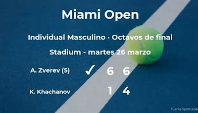 Alexander Zverev pasa a la próxima ronda del torneo de Miami Gardens tras vencer en los octavos de final