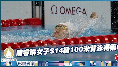 巴黎殘奧｜陳睿琳女子S14級100米背泳決賽得第8 (01:21) - 20240907 - 體育