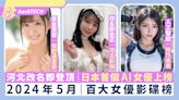 AV女優2024年5月排名｜河北彩伽改名即登頂｜AI女優咲乃未來上榜｜科技玩物