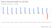 Elanco Animal Health Q1 2024 Earnings: Adjusted EPS Exceeds Expectations Amidst Revenue Decline