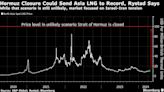 Asia Gas Prices Rise Near Highest in 2024 Amid Conflict Risk