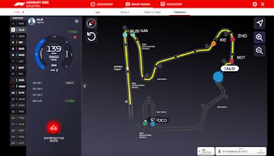 Improved Live Timing on F1.com for the 2022 season | Formula 1®