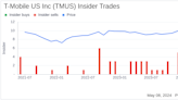 Insider Sale: Telekom Deutsche Sells Shares of T-Mobile US Inc (TMUS)