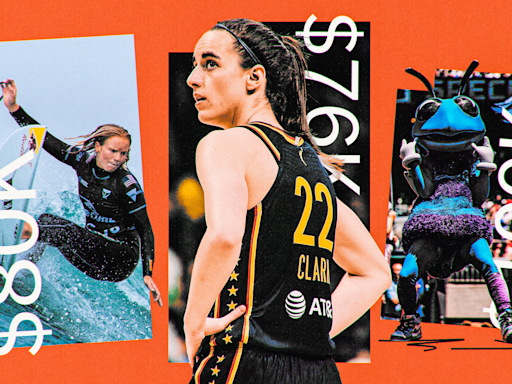 How does Caitlin Clark’s WNBA salary measure up in sports? An analysis shows big gaps