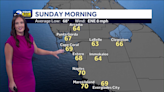 Forecast: Cooler overnight, nice Mother's Day