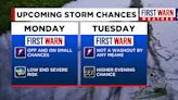 FIRST WARN FORECAST: First Warns in place for start of week before temps drop