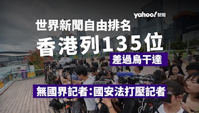 新聞自由排名｜香港排名升但評分跌 名列 135 位差過烏干達 無國界記者：國安法打壓記者｜Yahoo