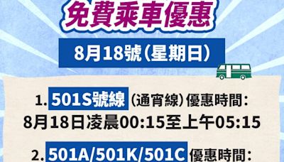 四條多收車資新界專線小巴將於周日提供免費載客作補償 - RTHK