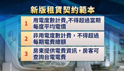 新版租賃契約7月中上路 房東不得超收電費