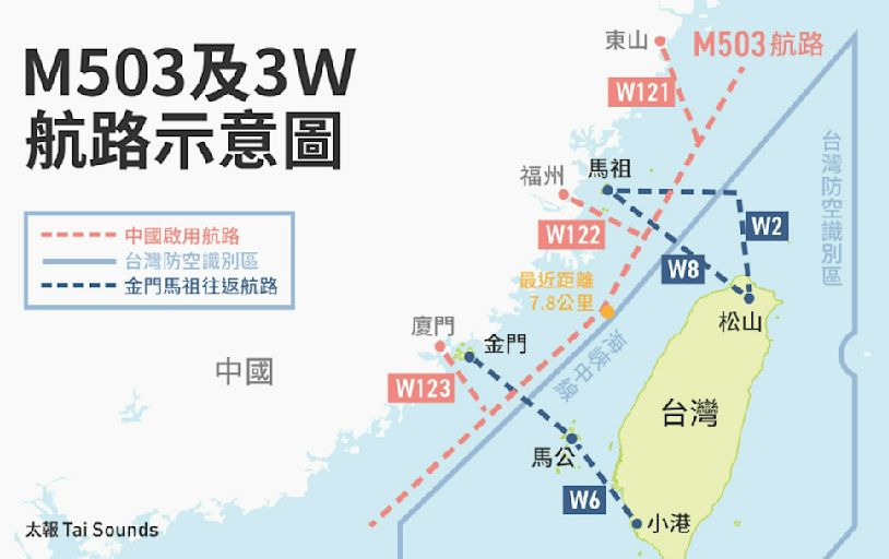 中國今宣布啟用M503西向東航線 國台辦：對兩岸同胞有利