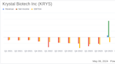 Krystal Biotech Inc (KRYS) Surpasses Revenue Estimates in Q1 2024