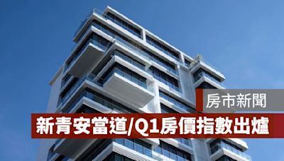 房市新聞 / 新青安房貸當道小宅夯、第一季房價指數出爐