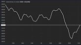 First Mover Americas: Crypto in the Red Ahead of Friday's U.S. Inflation Data