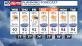 Heat continues with spotty rain chances