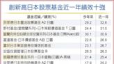 日股飆新高 日本基金募集熱再起