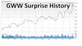 Bull of the Day: W W Grainger Inc