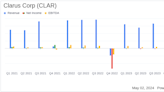 Clarus Corp (CLAR) Q1 2024 Earnings: Mixed Results Amidst Strategic Shifts