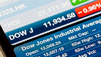 Dow Jones Industrial Average set to end the quarter near historic highs