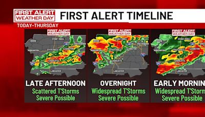 First Alert Weather Day: Severe thunderstorm warnings underway