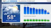 Maryland weather: Rain likely tonight, showers Mother's Day