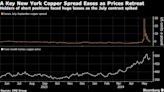 Copper Traders Get Reprieve as Historic New York Squeeze Eases