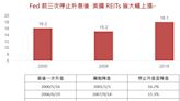 Fed降息循環到美國REITs漲聲響 停止升息至降息平均大漲16.5％