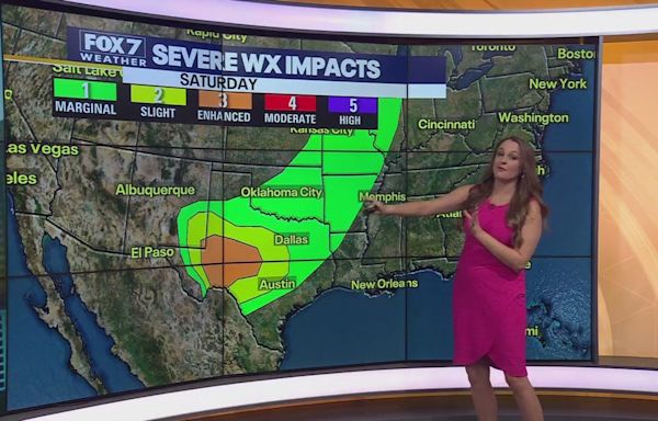 Austin weather: Severe weather threat continues