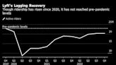 Lyft registra su mayor caída tras advertir menores ganancias