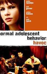 Normal Adolescent Behavior