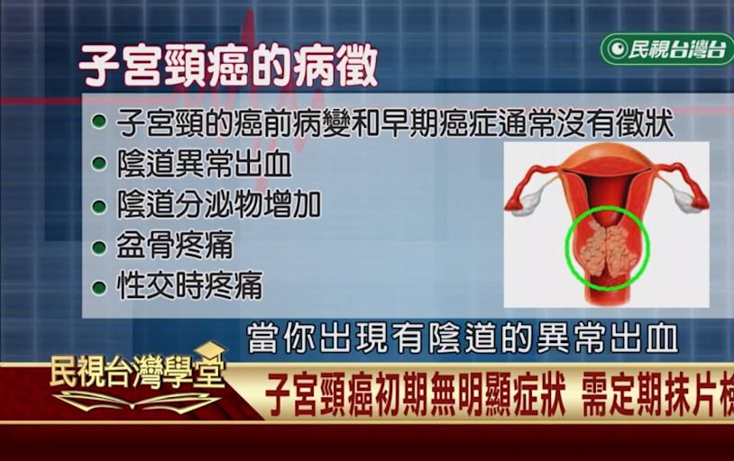 台灣HPV感染現況大揭密 如何在親密關係中保護自己和伴侶？