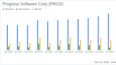 Progress Software Corp (PRGS) Reports Fiscal Q4 and Year-End Results with Strong ARR Growth