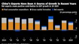 US Slowdown Imperils China’s Path to an Export-Driven Recovery