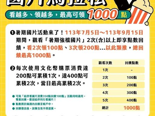 文化幣推暑假國片馬拉松 連續看五片回最高1000點 - Cool3c