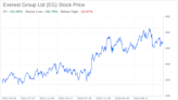 Decoding Everest Group Ltd (EG): A Strategic SWOT Insight