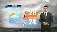 黃昏天氣節目(05月17日下午6時) - 科學主任呂旭昇