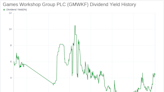 Games Workshop Group PLC's Dividend Analysis