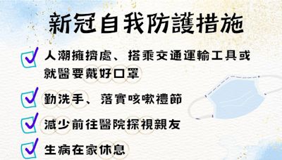 新冠疫情升溫 新北上周增177本土確診病例