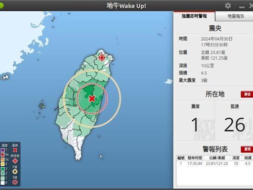 震央在中央山脈的地震終於還是發生了 王士豪醫師籲：別入高山「危邦」