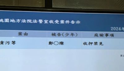 鄭文燦被押 律師分析主張沒影響力無用！想抗告應該用這招