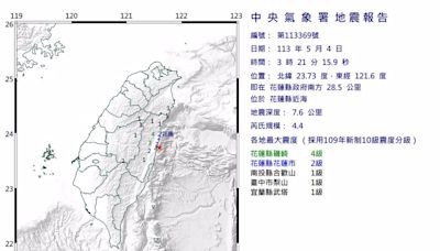 03：21花蓮近海規模4.4極淺層地震 最大震度4級