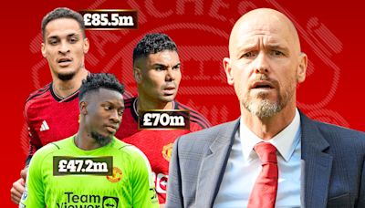 Ten Hag won't take blame for flop transfer fees as Utd manager fiasco drags on