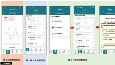 健保署推「健康存摺」 解鎖健康新生活