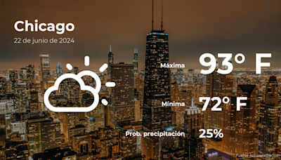 Chicago: pronóstico del tiempo para este sábado 22 de junio - El Diario NY