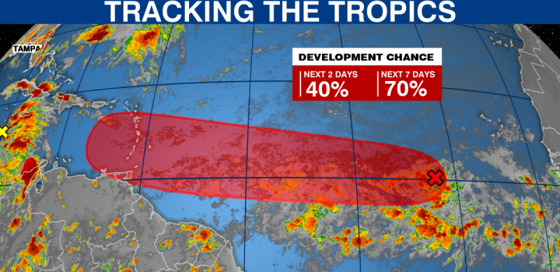 Tropical wave has a 70 percent chance of developing, National Hurricane Center says